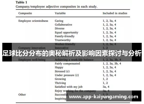 足球比分分布的奥秘解析及影响因素探讨与分析